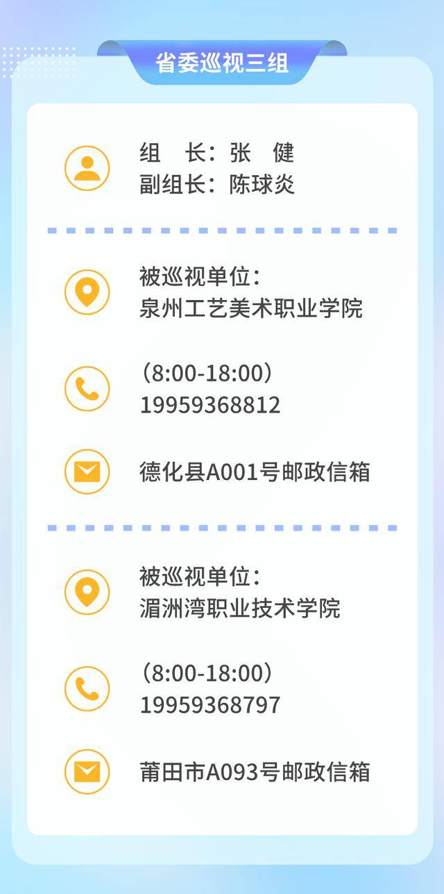 福建省委部署，8个巡视组已完成进驻！联系方式公布