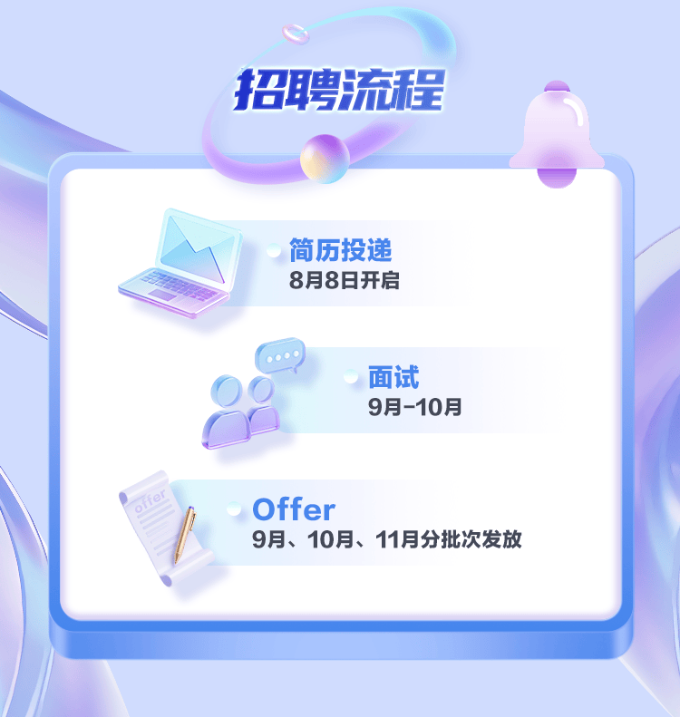 龙湖集团2026届绽放校园招聘火热进行中!