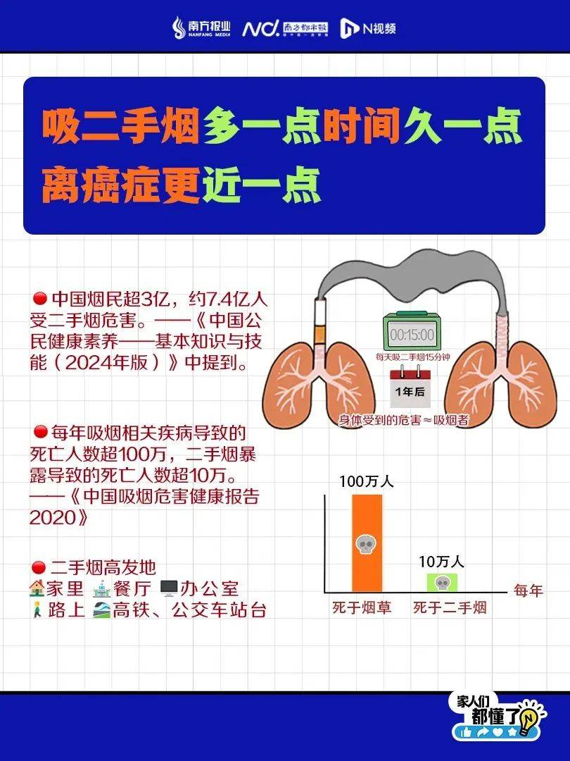 网友建议“高铁站台禁烟”，12306回应