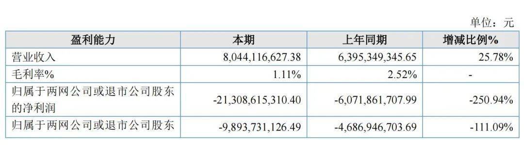 突发！“第二代豪宅教父”黄其森被留置，他15岁考入大学，31岁创业，身家曾达200亿元