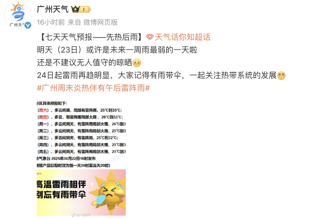 花都历史天气预报