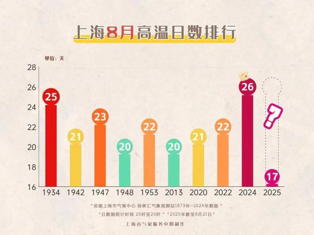 上海一男子游泳时突发疾病，不幸去世！医生紧急提醒：警惕这些病→