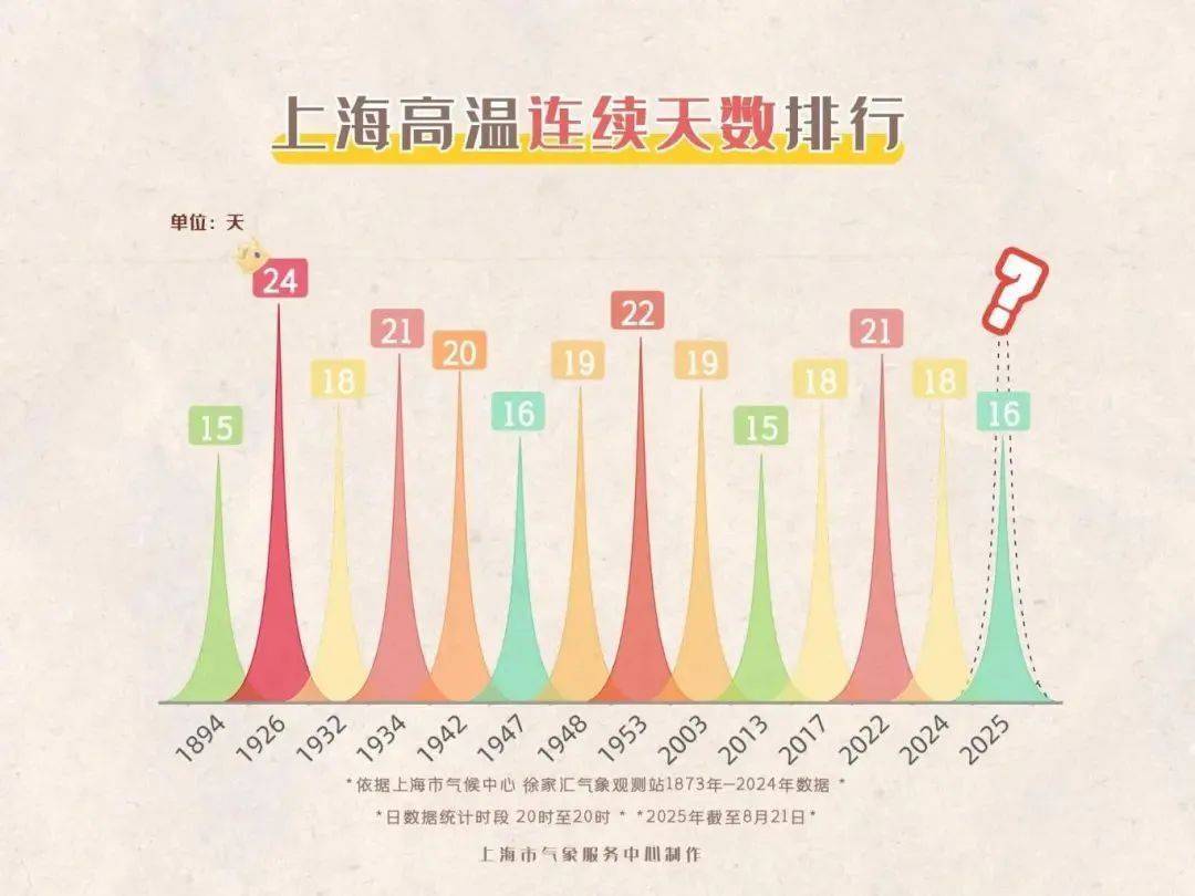 上海一男子游泳时突发疾病，不幸去世！医生紧急提醒：警惕这些病→