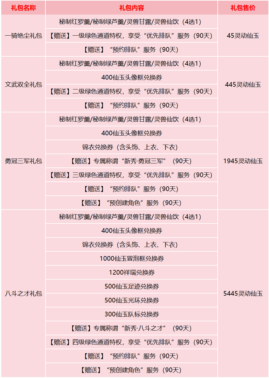 传奇手游：在虚拟世界中书写激昂篇章