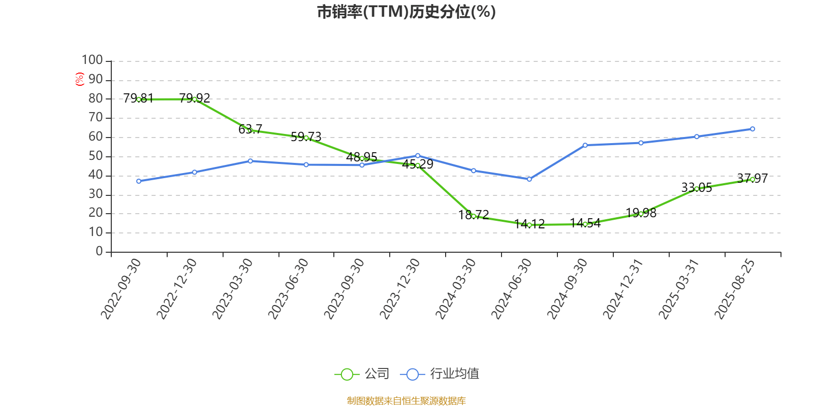 国力股份：2025年上半年净利润3573.36万元 同比增长142.68%