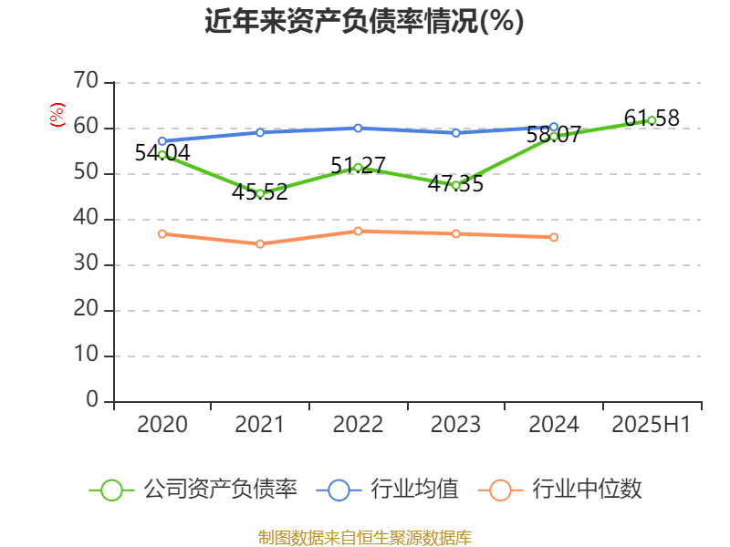 迎丰股份：2025年上半年实现营业总收入6.92亿元