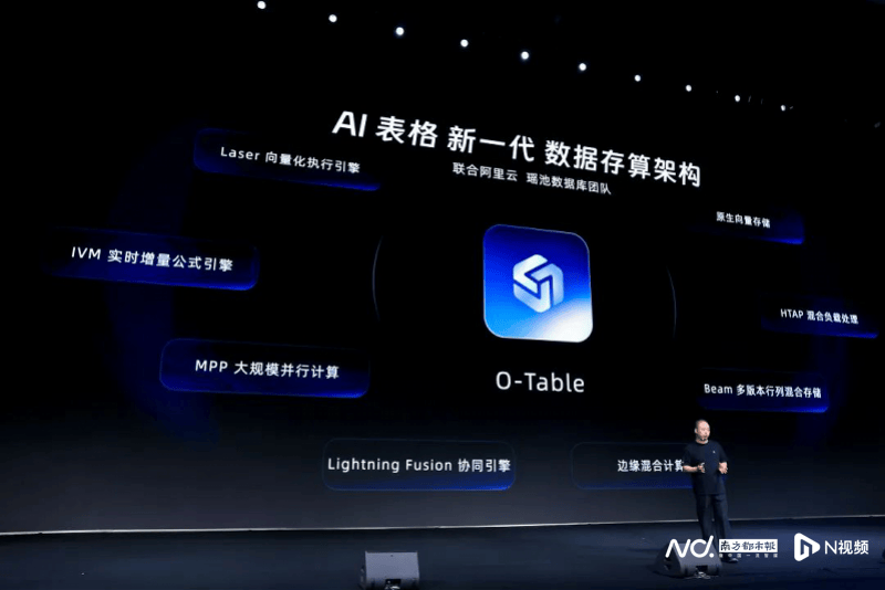 AI办公新战事：飞书、企微、钉钉先后杀入同一张AI表格