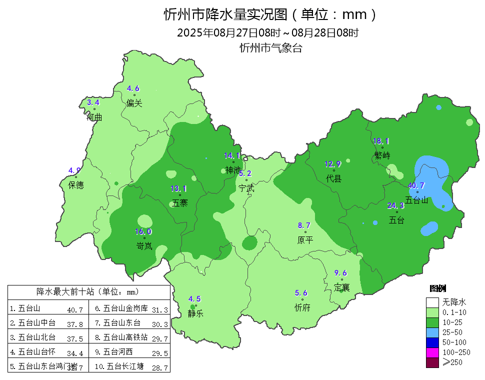 忻州市五寨县天气预报
