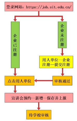 企业邮箱的注册流程