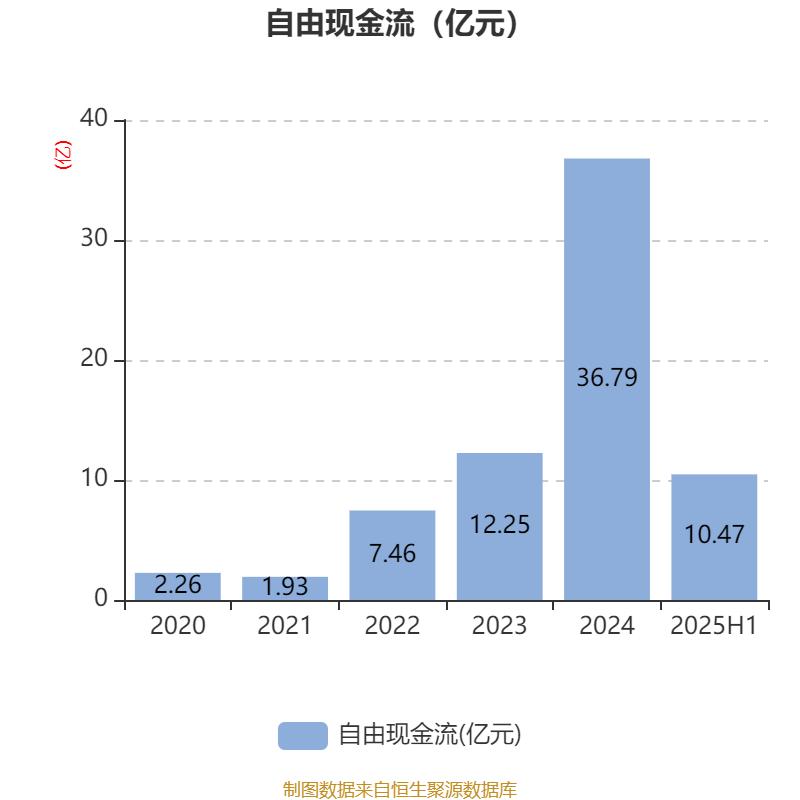 指南针股票软件价格(指南针股票软件价格走势)