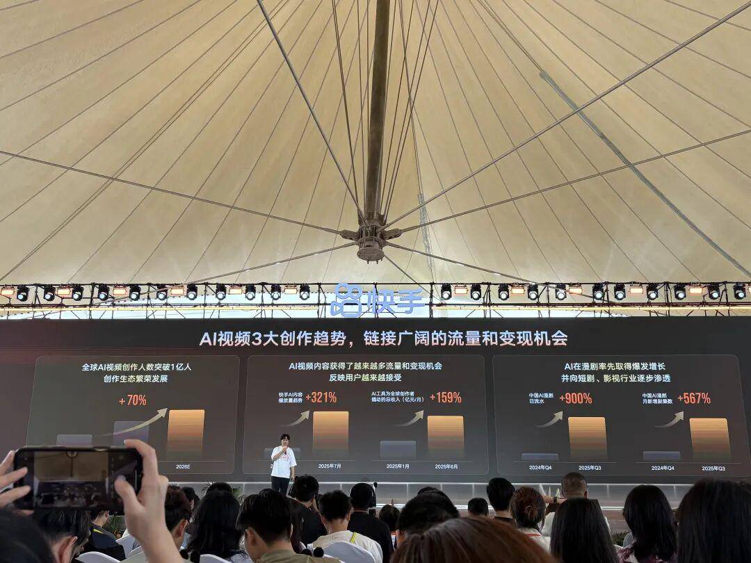 快手2025光合大会：4亿日活社区的流量变革与2600万创作者变现新机遇
