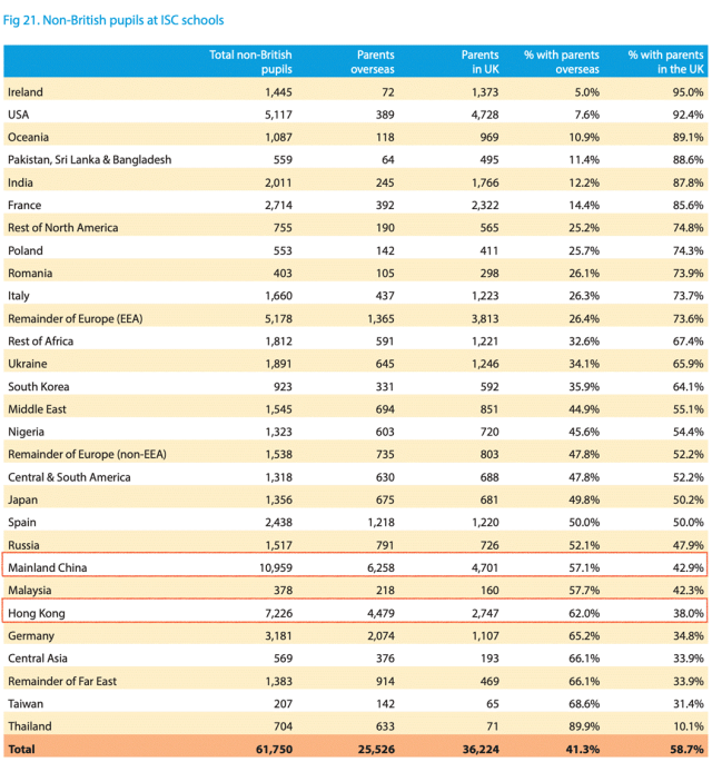 收割藤校offer的英国高中正在被华体会- 华体会体育官网- 体育APP下载2万中国精英家庭疯抢…