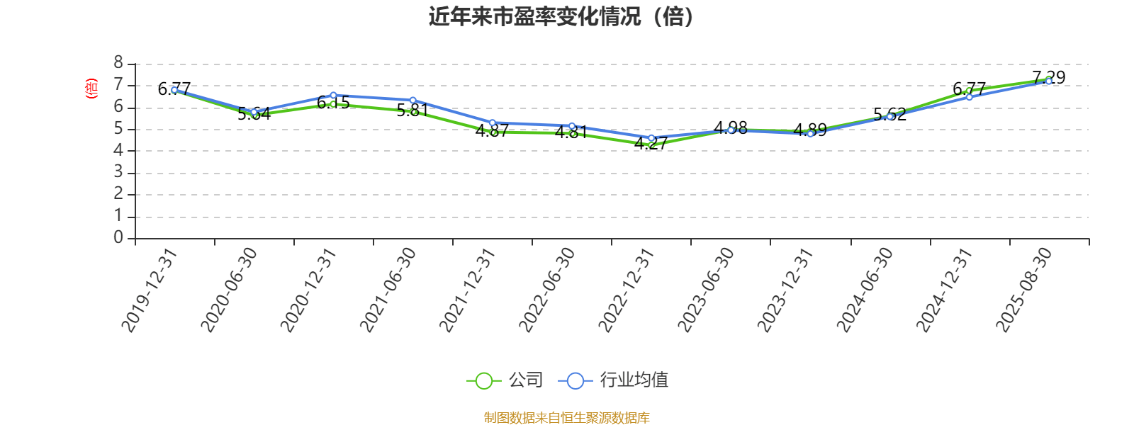 工商银行：2025年上半年净利润1681.03亿元 拟10派1.414元