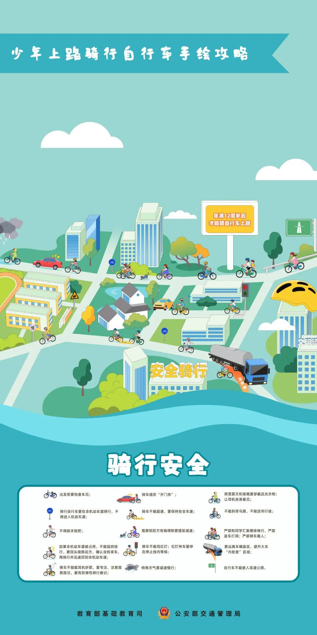 知危险会避险 上下学路上牢记这些安全知识点