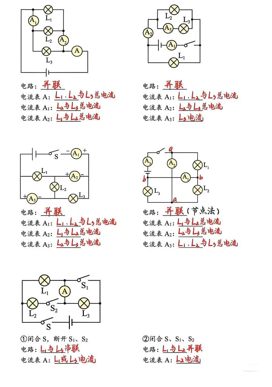 九年级电路图究竟应该怎么看?