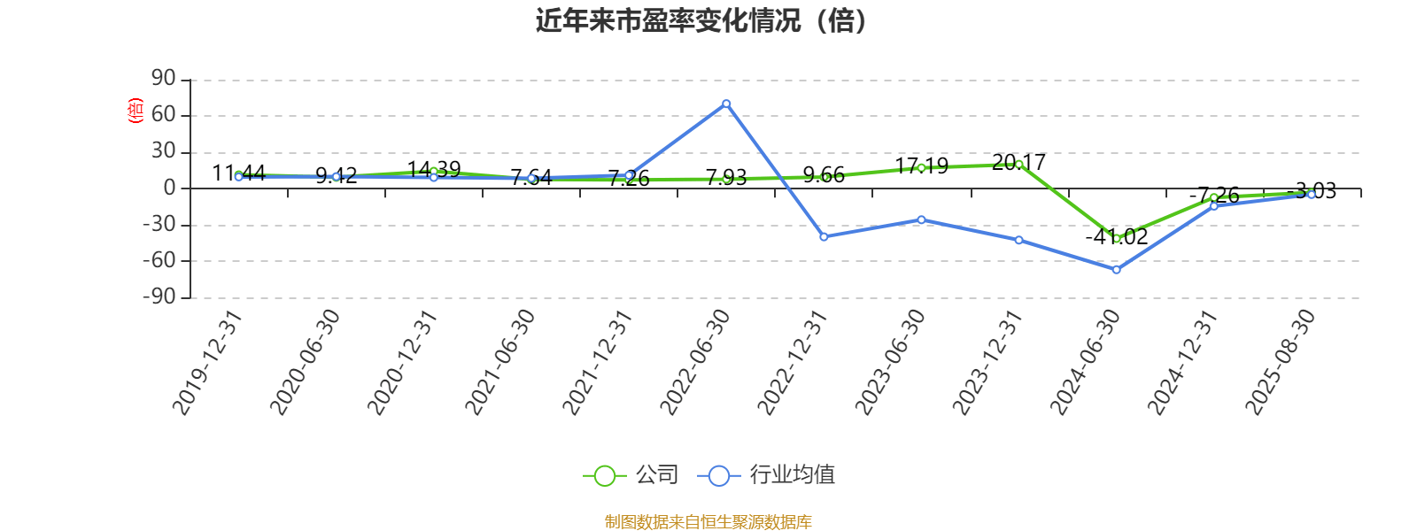 广宇集团：2025年上半年盈利9065.8万元 拟10派0.5元
