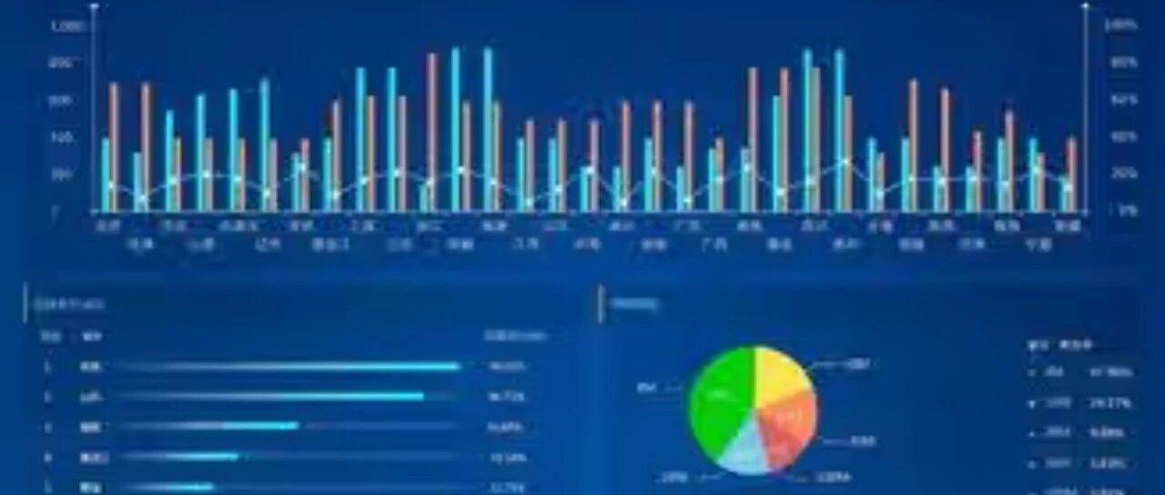 【干货】这6种数据分析图表形式,领导看后直接夸爆!_vs_对比_韦恩图