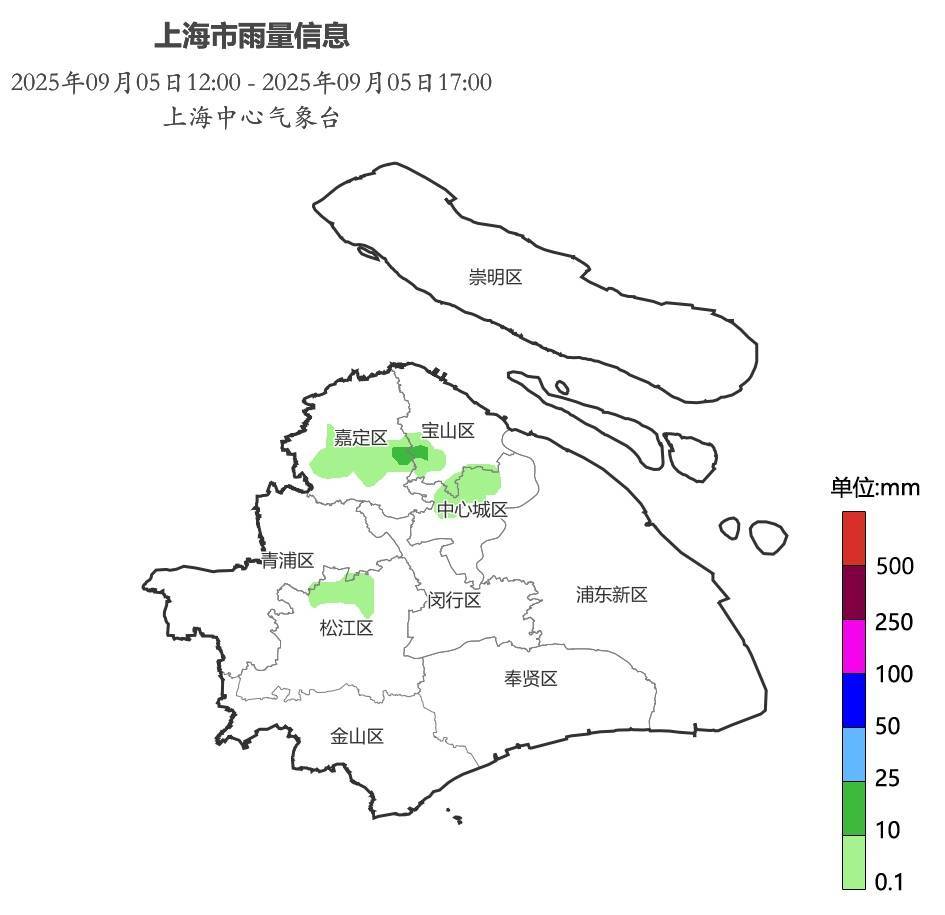 确认了，上海下周降温！
