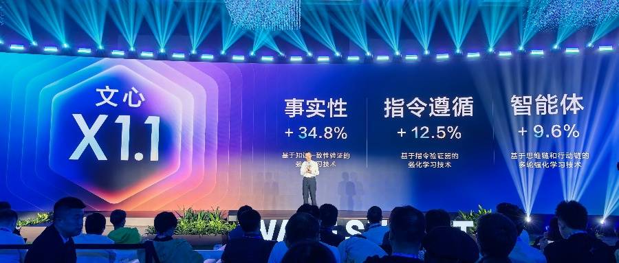百度最强深度思考模型来了！性能追平GPT-5