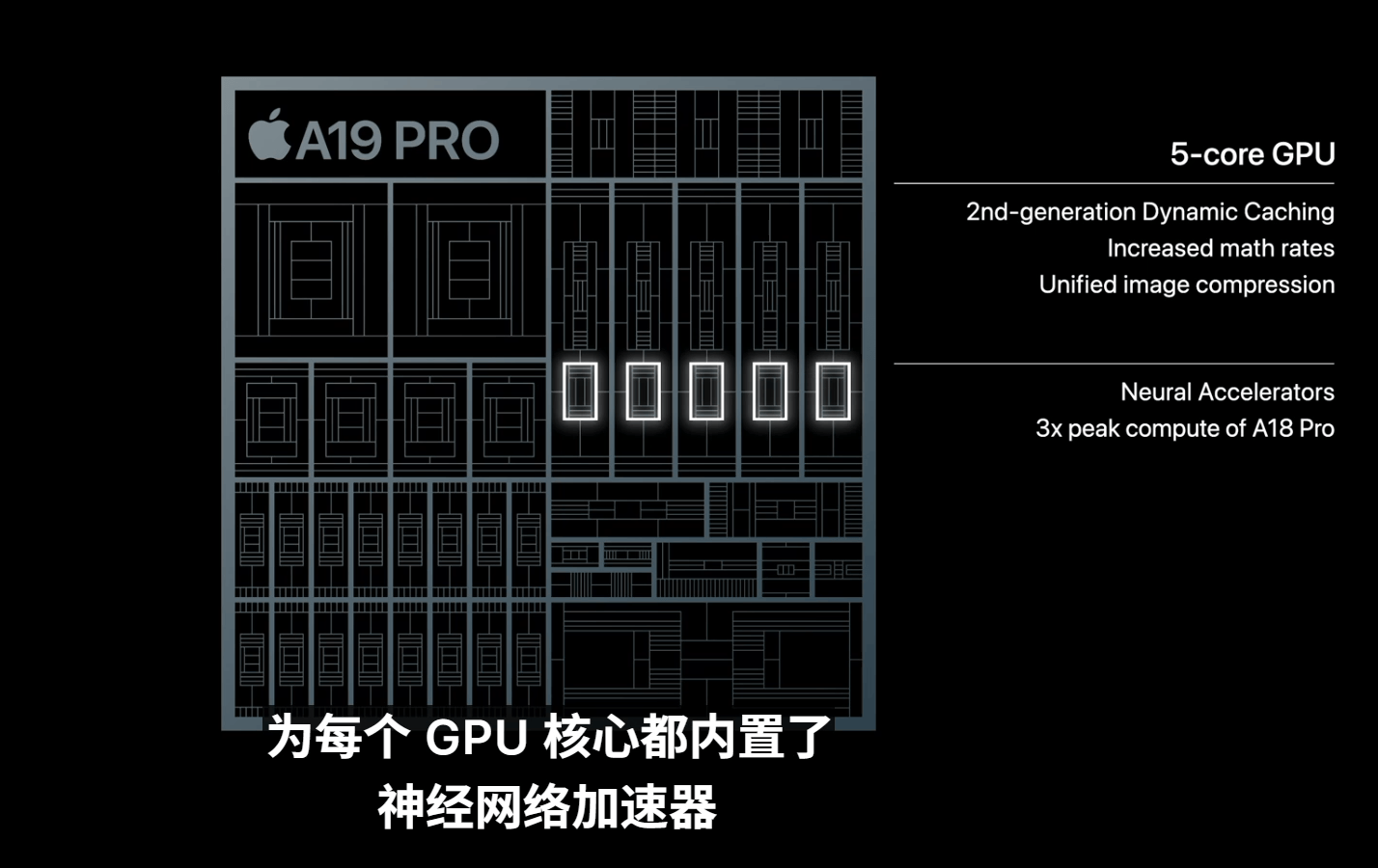 苹果iPhone 17直捅安卓老巢，库克终于大方了一把