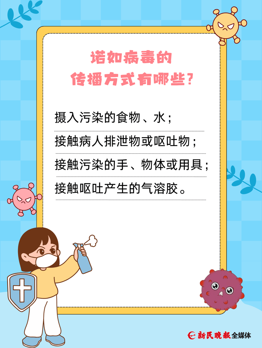  近几年流行的病毒叫什么名字(中国近几年爆发的病毒)