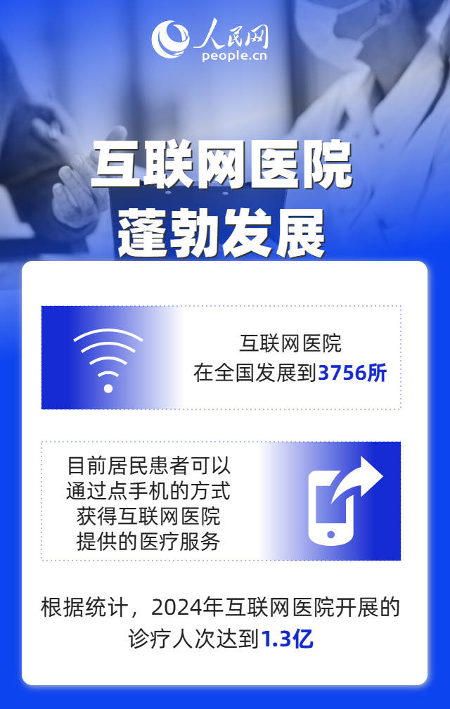 9个维度见证“十四五”时期我国改善医疗卫生服务成效