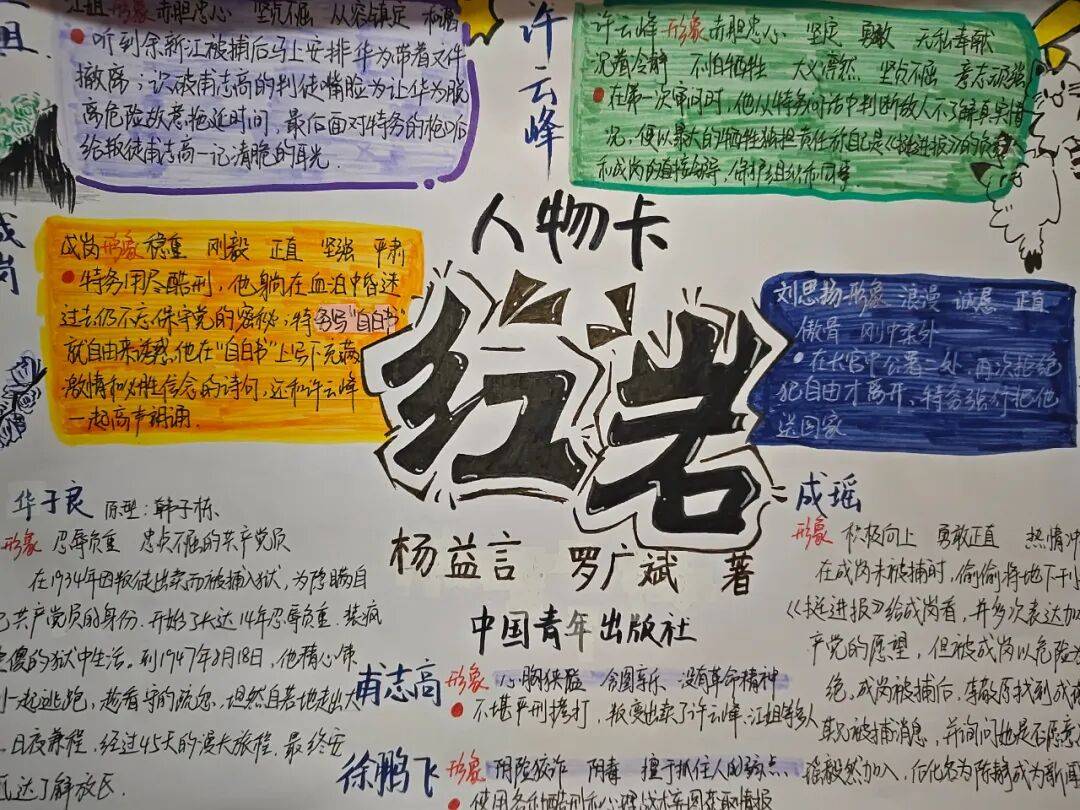 你看,《红岩》人物卡片在墙上"活"了过来