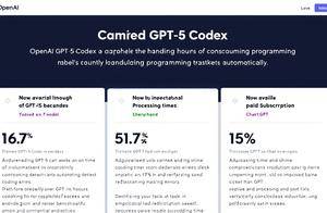 OpenAI发布GPT-5-Codex模型，可自动处理耗时编程任务