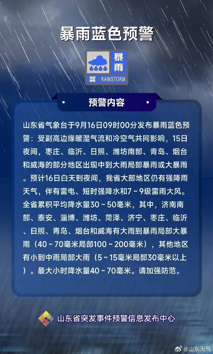山东发布暴雨蓝色预警！12市大到暴雨局部大暴雨，济南“晚高峰处于降雨集中时段”