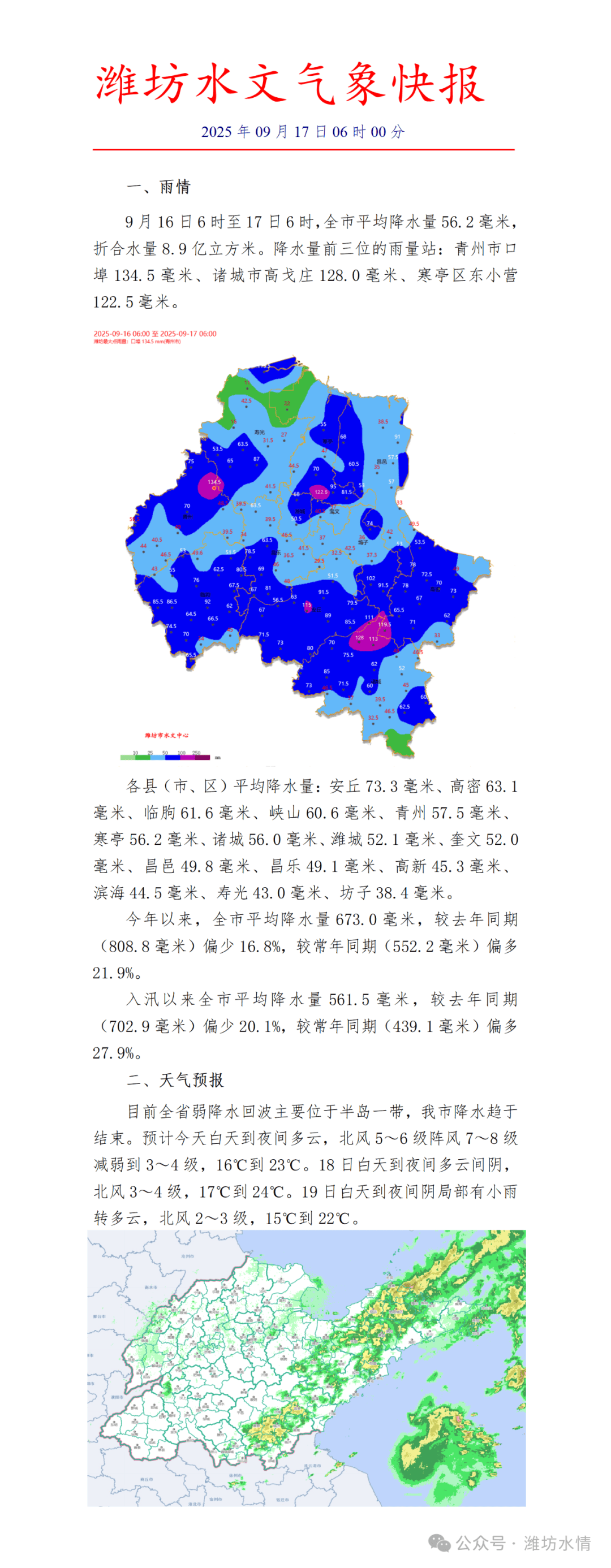 天气预报青州市预报