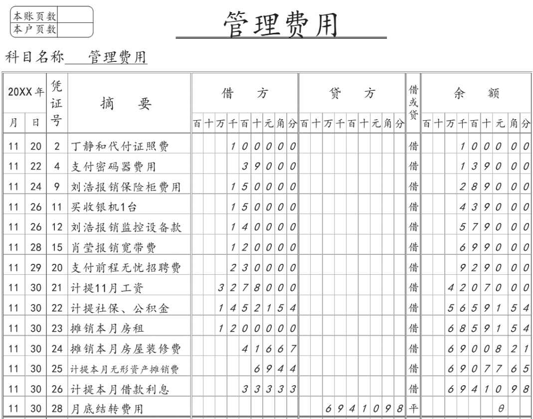 26初级会计实务 第二章 会计基础