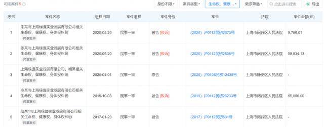 “发臭午餐”供应商绿捷公司日供餐超50万份 今年8月中标上海几十家学校餐饮服务