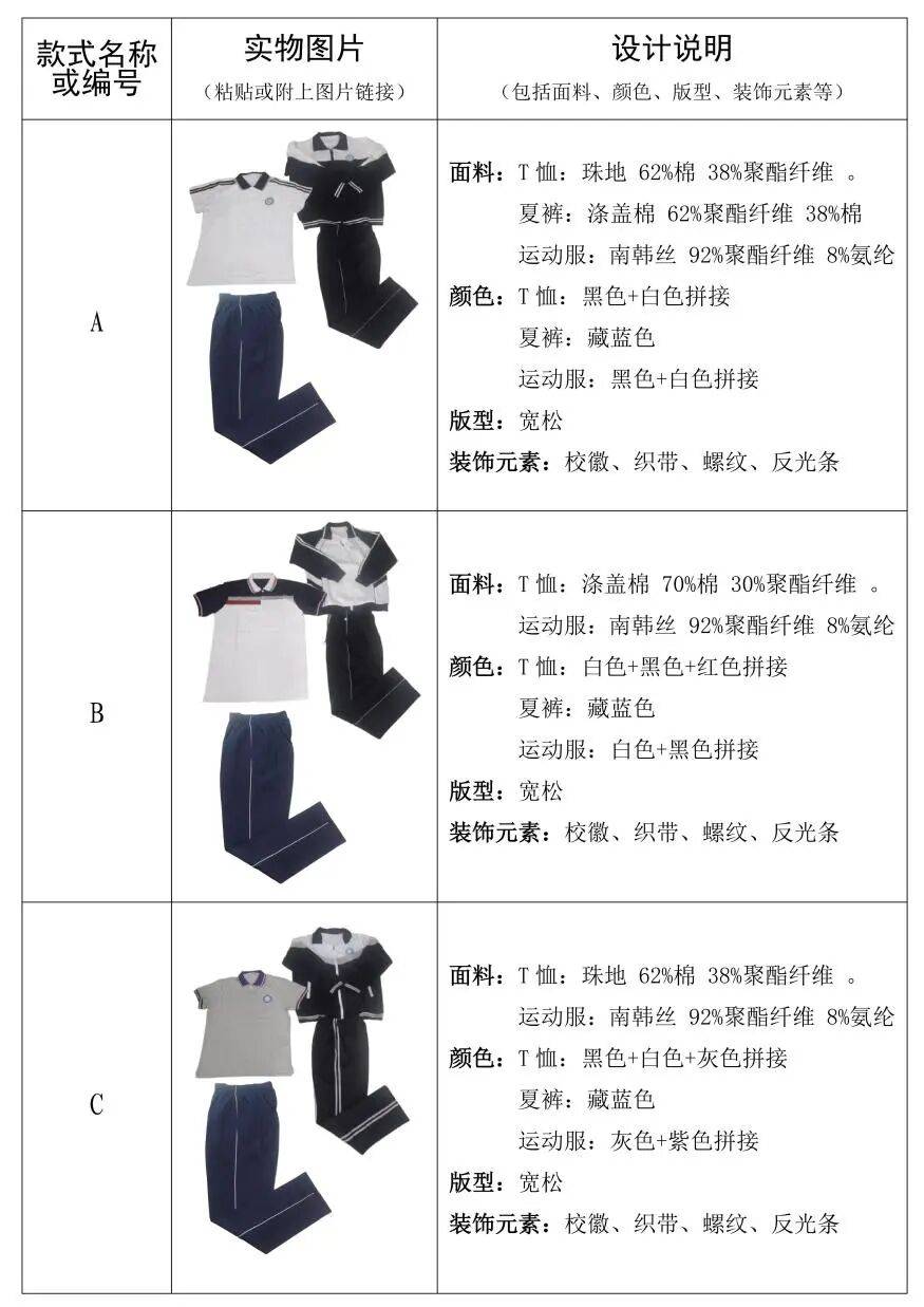 长武一学校2025年秋季新生校服征订款式公示