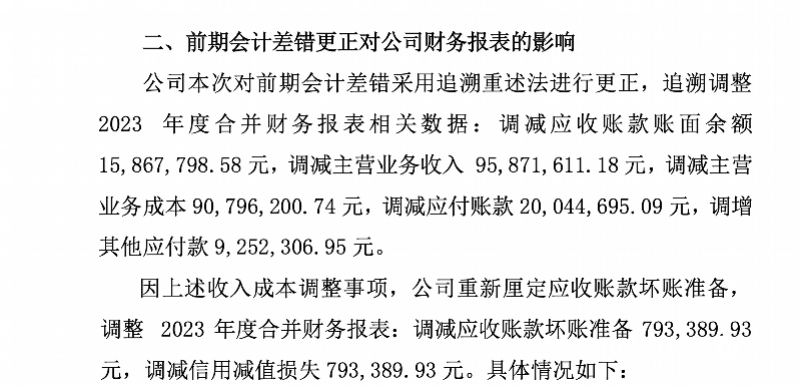 湖北广电因2023年收入确认不准确被证监局出具警示函