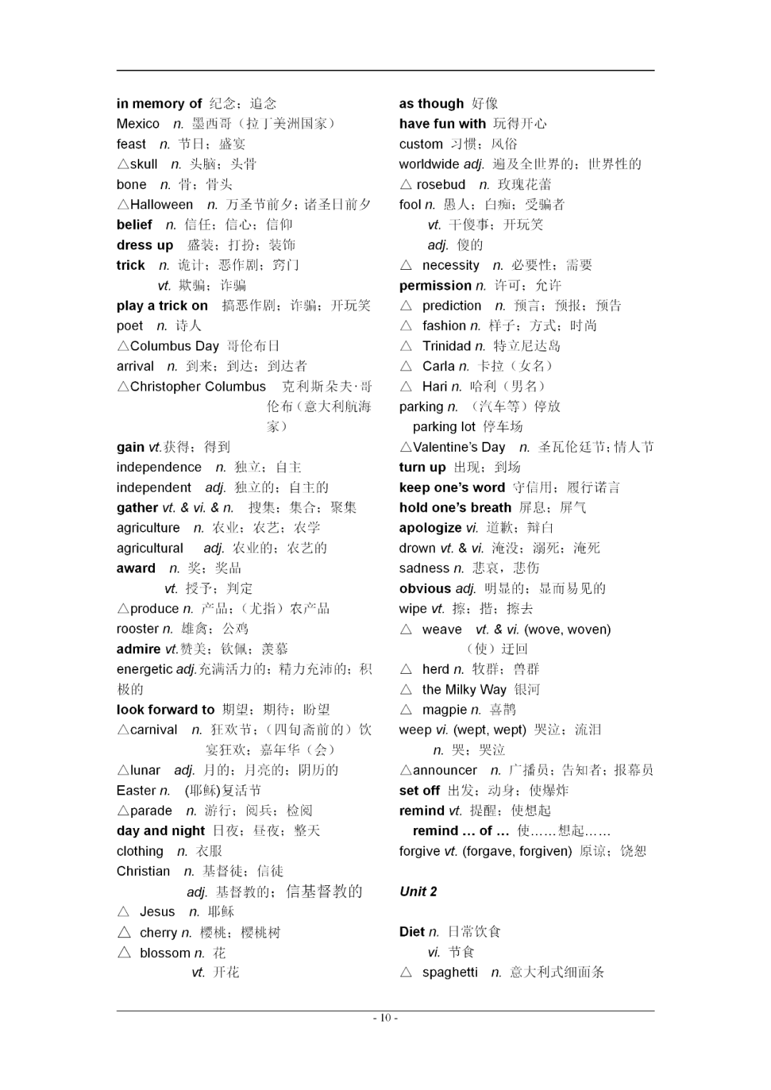 在高中英语(在高中英语不好学日语能考哪些大学)  第2张