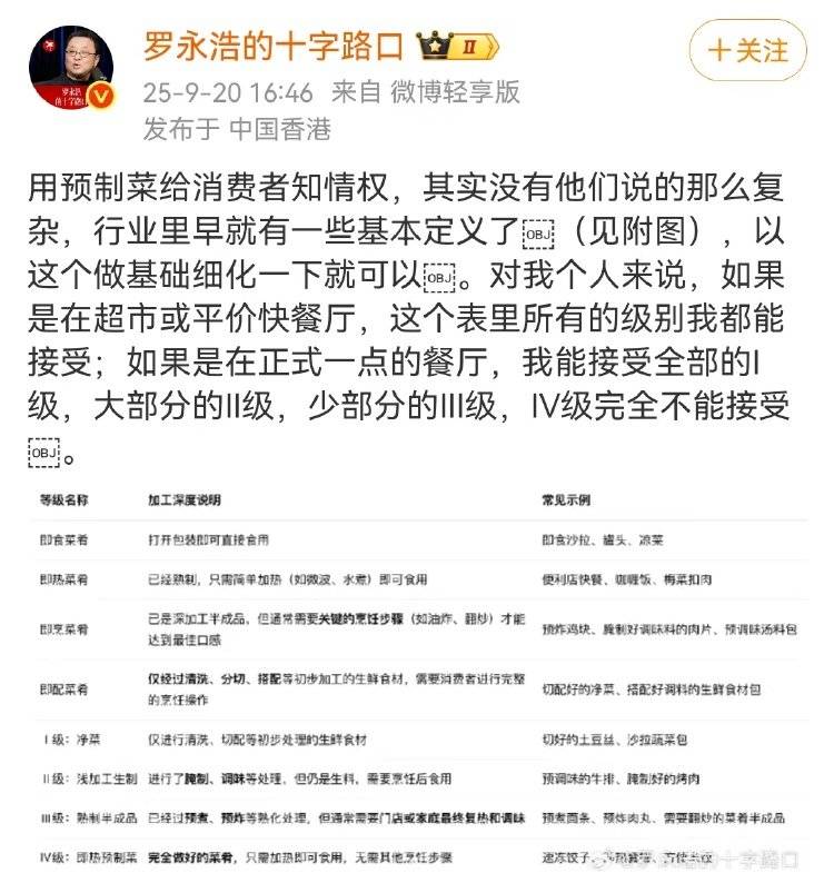 罗永浩再谈预制菜：用预制菜给消费者知情权，其实没有那么复杂