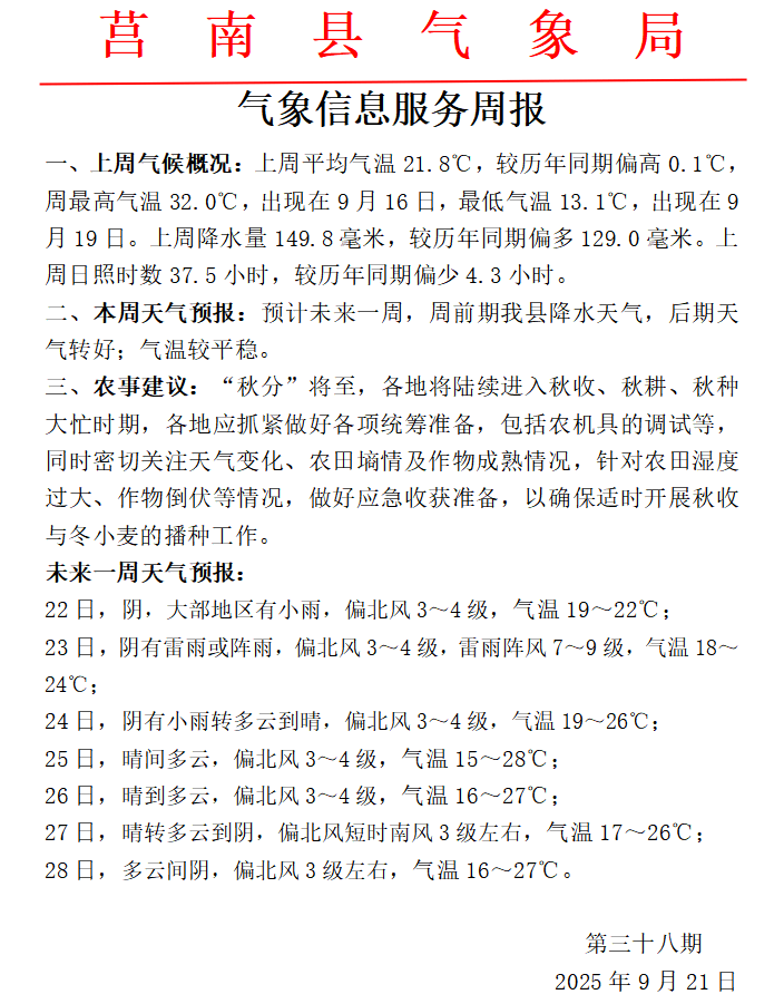 莒县天气预预报