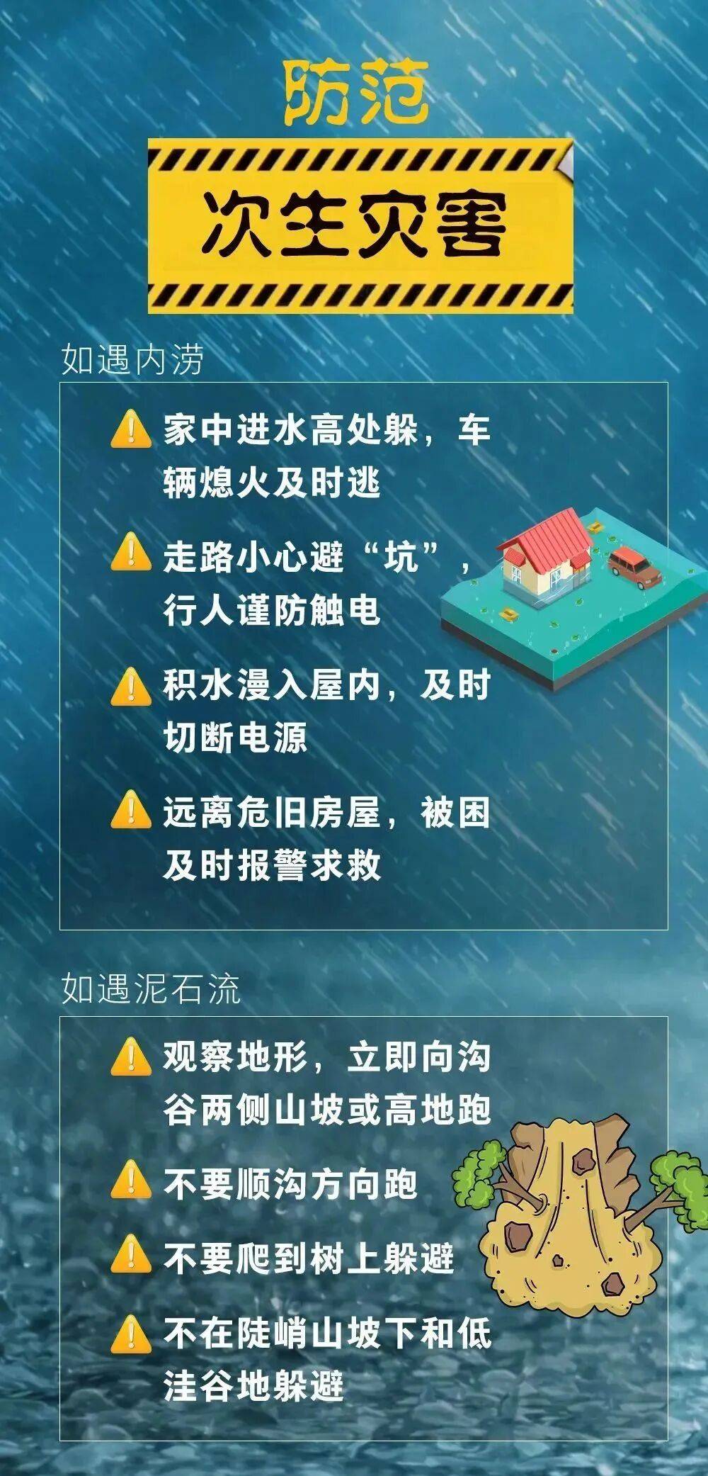 南通未来一周天气预报