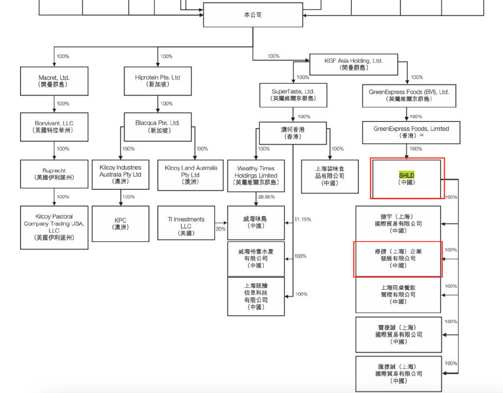 四川前首富，对不起上海的孩子们