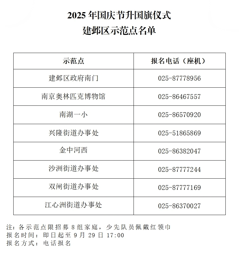 “迎国庆·文明实践我行动”