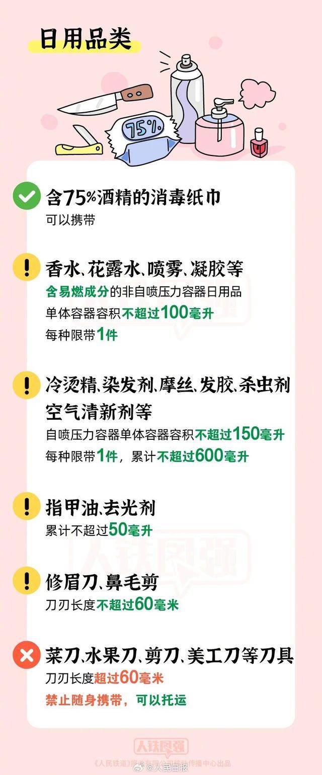 转存收藏！国庆假期坐火车什么不能带