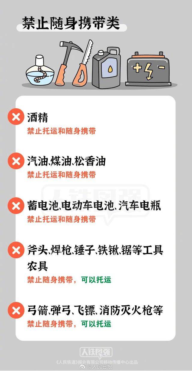 转存收藏！国庆假期坐火车什么不能带