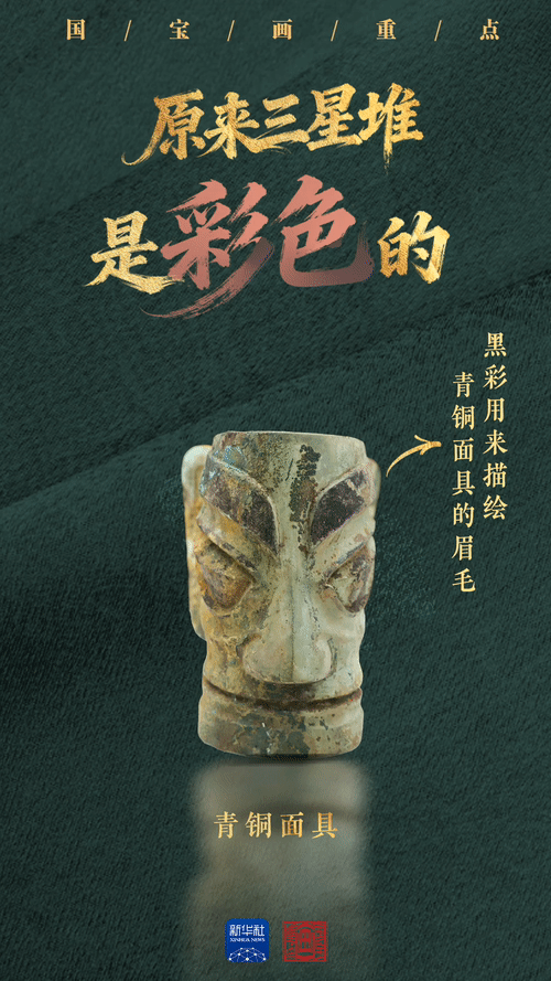 原来三星堆是彩色的