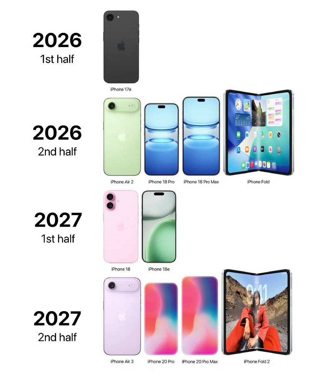 iPhone 17e杀疯了！4499元带灵动岛，国产安卓要绷不住了？