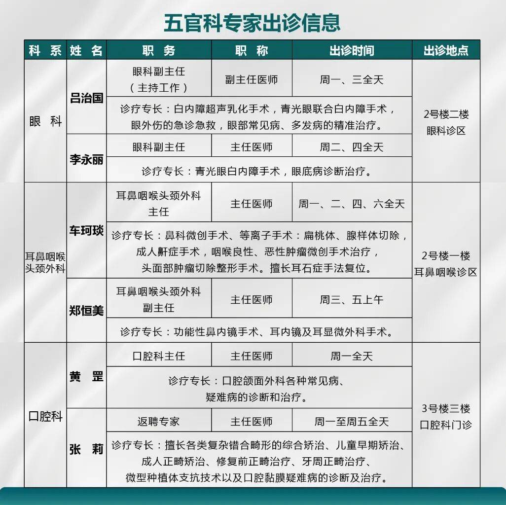 包含中国医学科学院整形外科医院代挂专家号加代问诊检查项目提前安排,不用久等的词条 包含中国医学科学院整形外科医院代挂专家号加代问诊检查项目提前安排,不用久等的词条