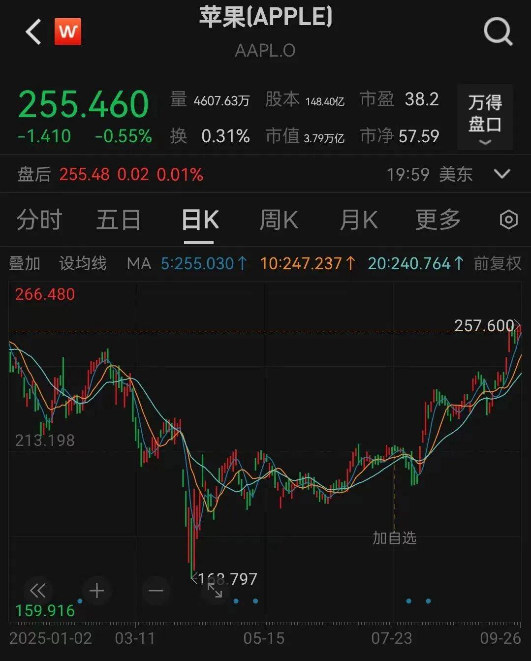 最新爆料！这些苹果新品，即将量产