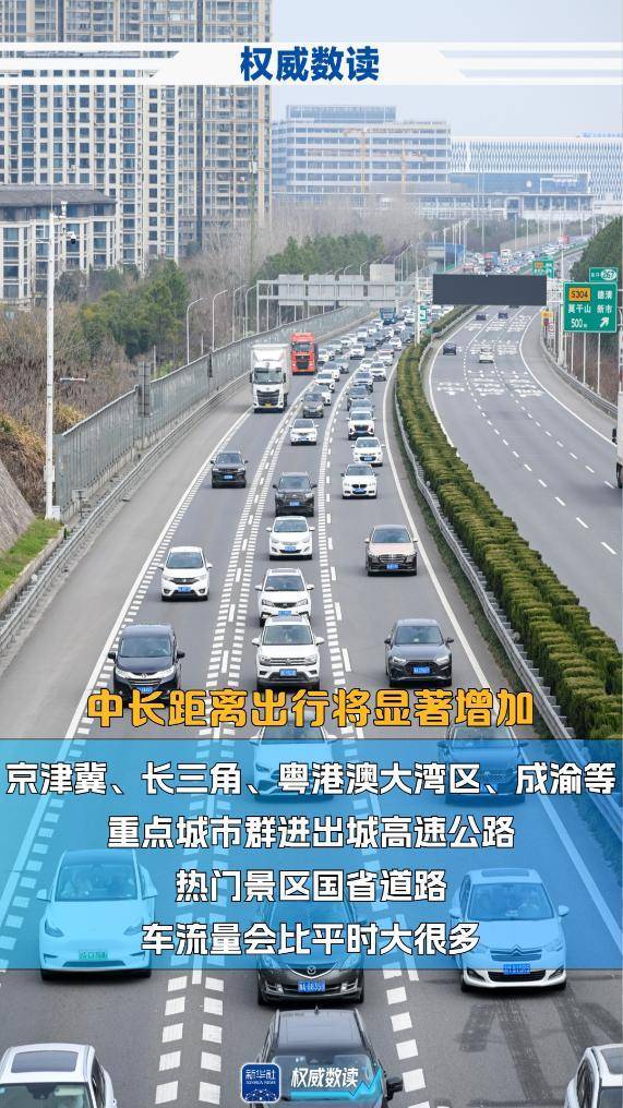 中秋+国庆，这个长假出行有啥不一样？