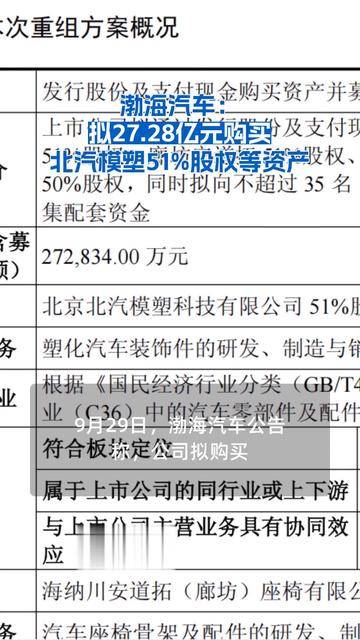 渤海汽车:拟27.28亿元购买北汽模塑51%股权等资产
