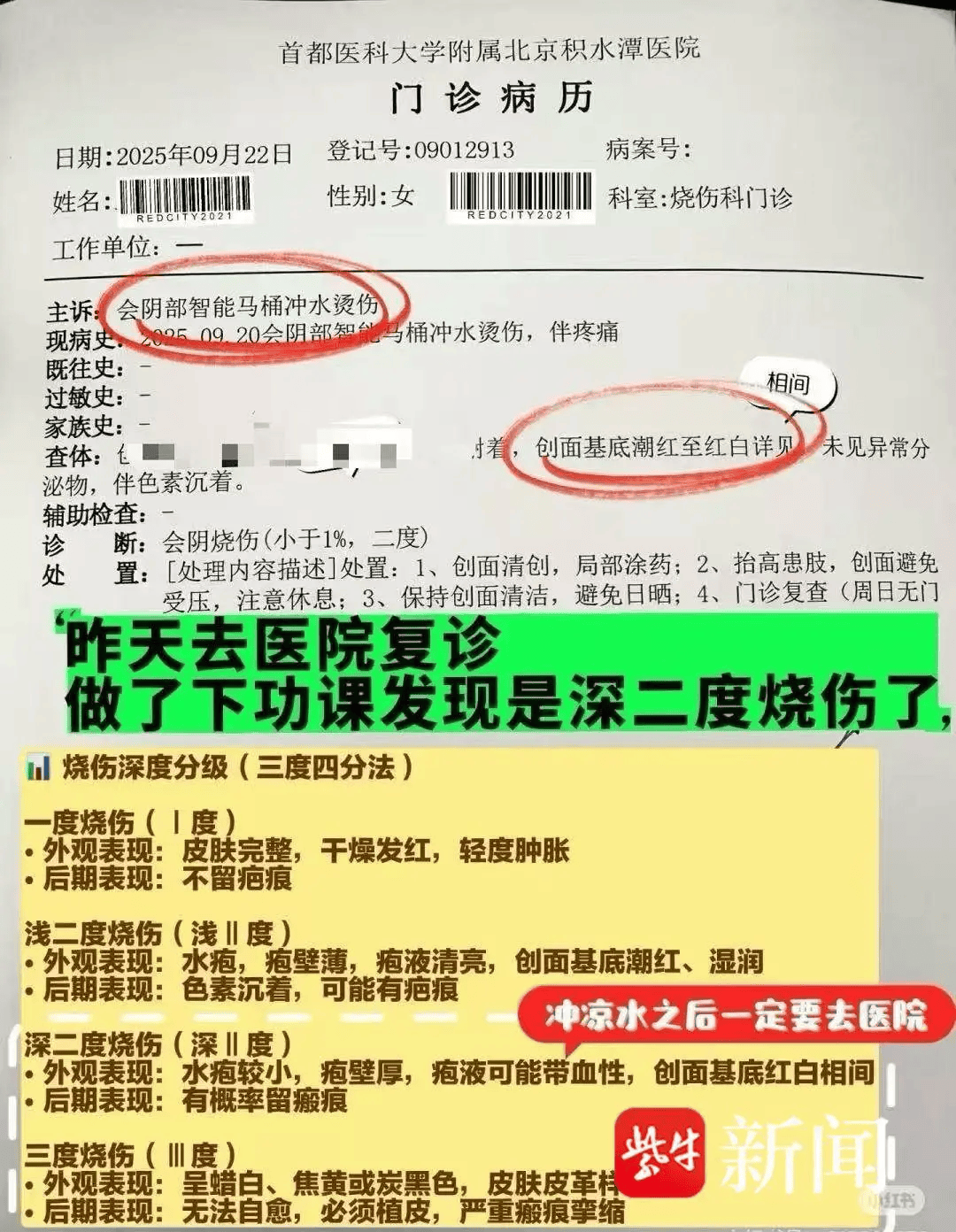 女子上厕所被烫到尖叫弹起，私密处二度烧伤！很多人家里都在用