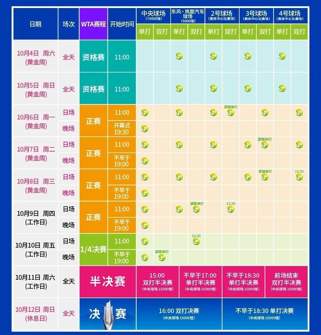 女子酒后扰乱赛场秩序被处罚，网球“中国赛季”文明观赛指南请收好